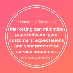 #MarketingTipMonday Marketing can minimize the gaps between your customers' expectations and your product or service outcomes.