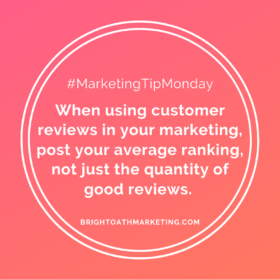When using customer reviews in your marketing, post your average ranking, not just the quantity of good reviews. #MarketingTipMonday Bright Oath Marketing